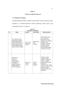 12 BAB II TINJAUAN KEPUSTAKAAN 2.1. Penelitian Terdahulu