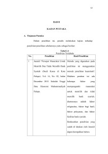 BAB II KAJIAN PUSTAKA A. Tinjauan Pustaka