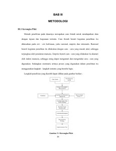 BAB III METODOLOGI