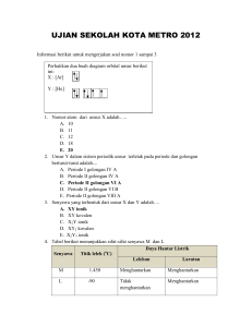 ujian sekolah kota metro 2012