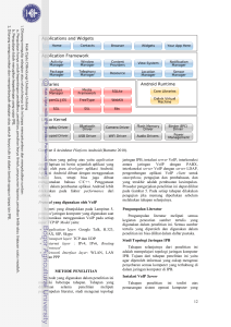 Android - IPB Repository