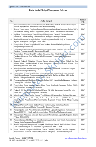Daftar Judul Skripsi Manajemen Dakwah