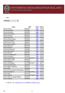 List Mahasiswa Abjad N Halaman ke 143