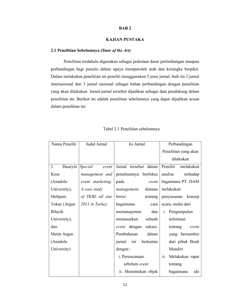 BAB 2 KAJIAN PUSTAKA 2.1 Penelitian Sebelumnya