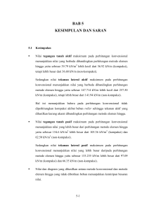 bab 5 kesimpulan dan saran - UNPAR Institutional Repository