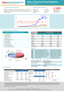 Reksa Dana Panin Dana Maksima
