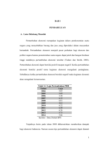 BAB I PENDAHULUAN A. Latar Belakang Masalah Pertumbuhan