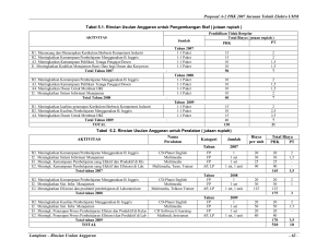 Rincian Usulan Anggaran 62