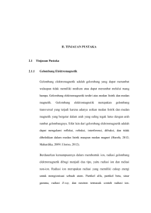 II. TINJAUAN PUSTAKA 2.1 Tinjauan Pustaka 2.1.1 Gelombang