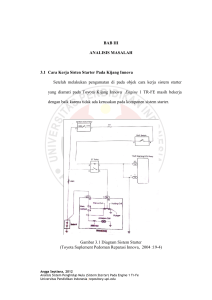 BAB III ANALISIS MASALAH 3.1 Cara Kerja