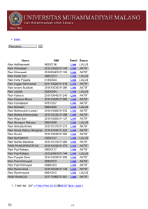 List Mahasiswa Abjad R Halaman ke 55