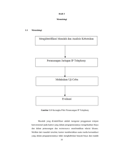 35 BAB 3 Metodologi 3.1 Metodologi Gambar 3.1 Kerangka Pikir