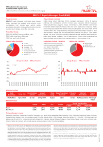 PRUlink Rupiah Managed Fund (RMF)