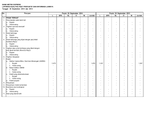 BANK METRO EXPRESS LAPORAN KUALITAS ASET PRODUKTIF