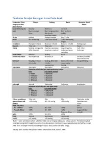 Penilaian Derajat Serangan Asma Pada Anak