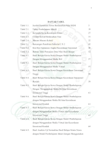 DAFTAR TABEL Tabel 1.1. Jumlah Persentase Siswa Berdasarkan