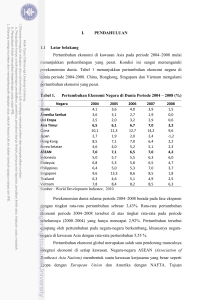 BAB I - IPB Repository