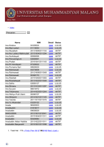 List Mahasiswa Abjad I Halaman ke 58