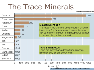 The Trace Minerals