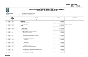 rincian apbd menurut urusan pemerintahan daerah, organisasi