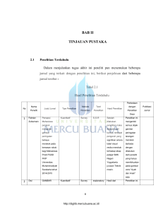 bab ii tinjauan pustaka - Perpustakaan Universitas Mercu Buana