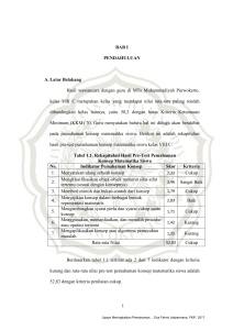 BAB I PENDAHULUAN A. Latar Belakang Hasil wawancara dengan