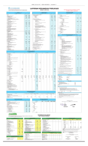 laporan keuangan publikasi