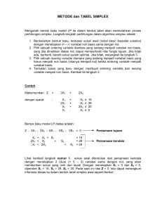 Metode Simplex