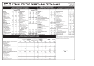 PT BUMI SERPONG DAMAI Tbk DAN ENTITAS