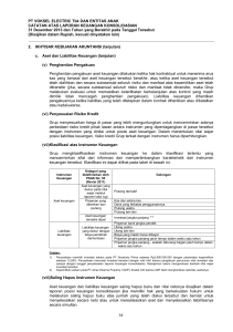 PT VOKSEL ELECTRIC Tbk DAN ENTITAS ANAK CATATAN ATAS