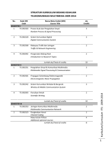 S2 Bidang Keahlian Telekomuniasi Multimedia