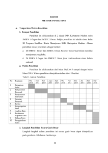 BAB III METODE PENELITIAN A. Tempat dan Waktu Penelitian 1