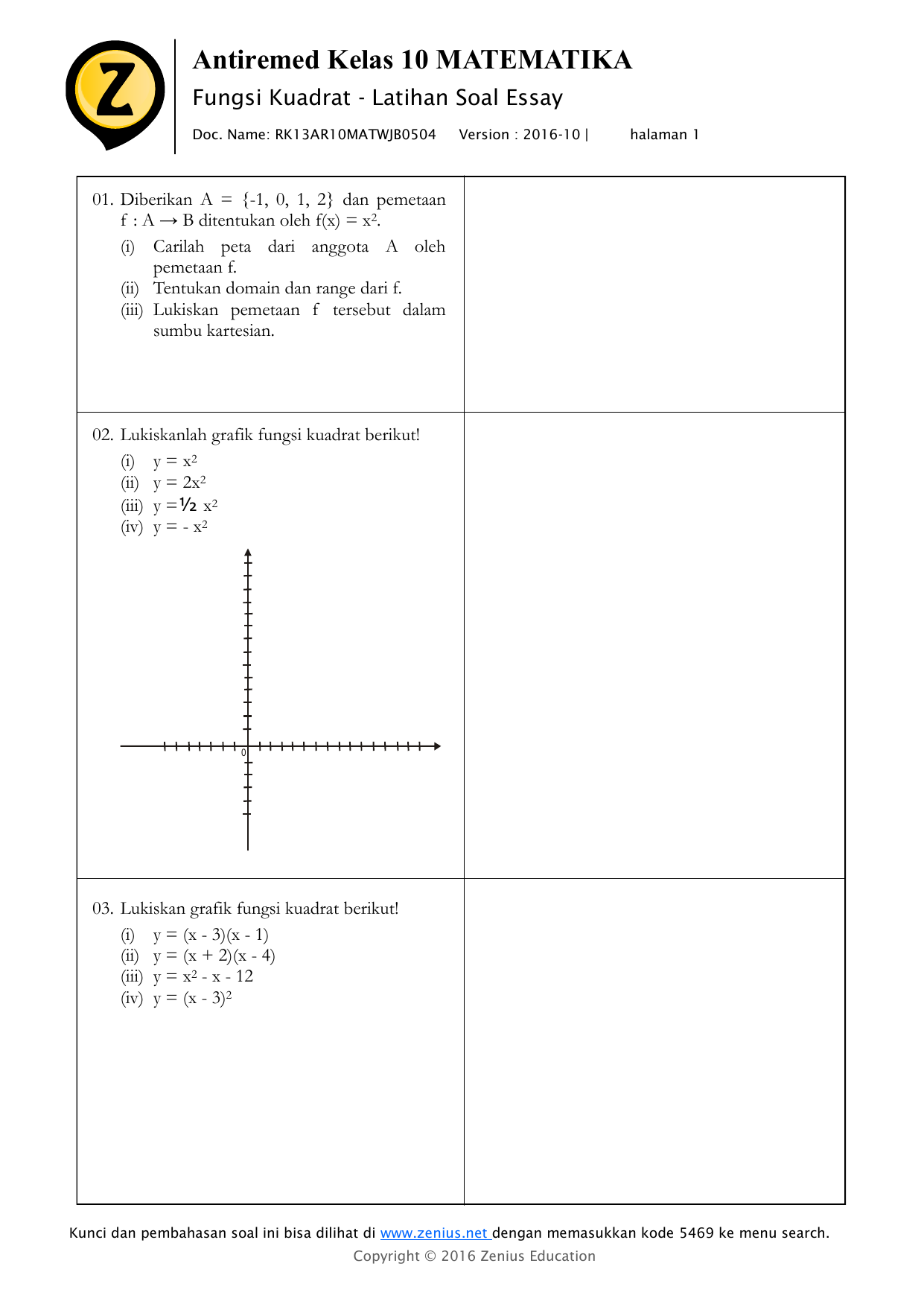 Gambar Grafik Fungsi Kuadrat Berikut – Siti