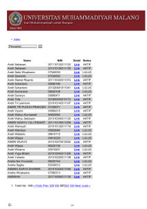 List Mahasiswa Abjad A Halaman ke 331