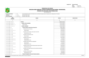 rincian apbd menurut urusan pemerintahan daerah, organisasi