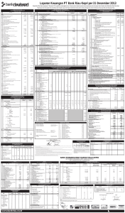 Laporan Keuangan PT Bank Riau Kepri per 31 Desember 2013