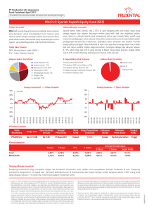 PRUlink Syariah Rupiah Equity Fund