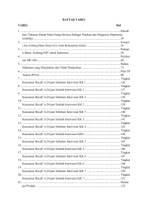 Daftar Tabel