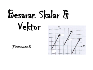 pertemuan 3. Besaran skalar&vektor