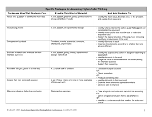 Specific Strategies for Assess HOTS