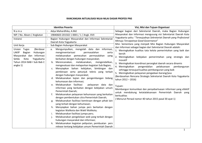 Rancangan Aktualisasi