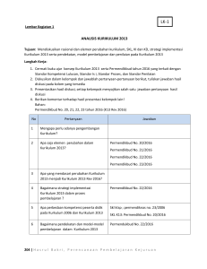 Format LK-1  Analisis Kuriukulum