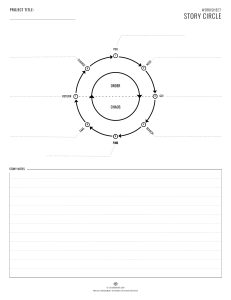 StoryCircle Worksheet PDF - StudioBinder