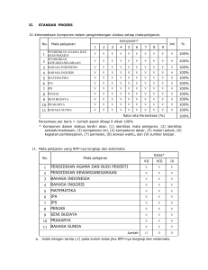 2 STANDAR PROSES