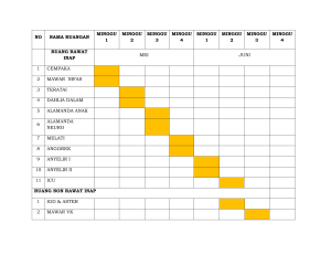 JADWAL TELUSUR LAPANGAN