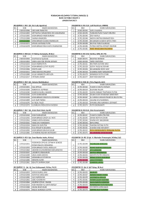 KEL. TUTORIAL MINGGU 2