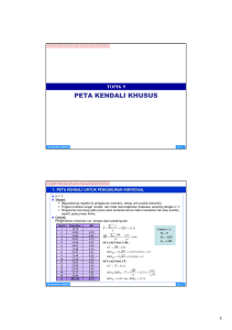 t-09-peta-kendali-khusus