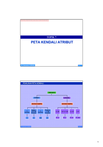 t-07-peta-kendali-atribut