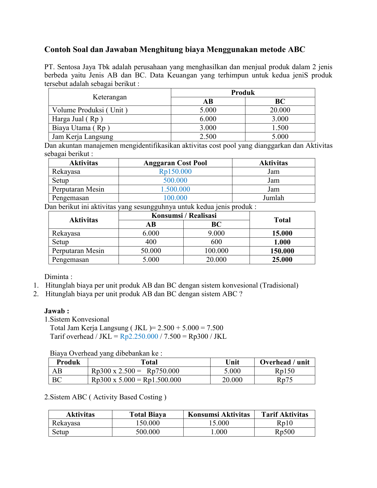 Contoh Soal Activity Based Costing