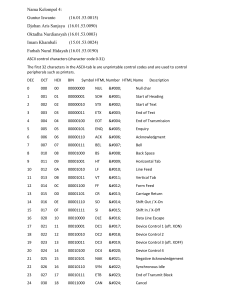 tabel ASCII